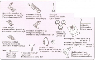 Juki - KIT ACCESSORI x JUKI HZL-E80