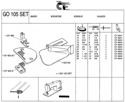 Rimoldi & CF - BORDATORE SEMPLICE PER NASTRI LEGGERI, ANCHE SBIECO ART. GO105