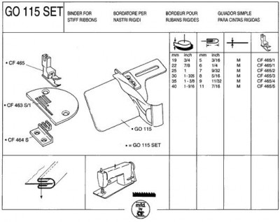 Rimoldi & CF - BORDATORE DOPPIO PER NASTRI RIGIDI PER TESSUTO MEDIO ART. GO115 SET