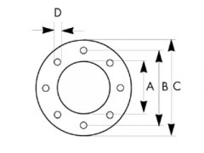 Del Giudice - GUARNIZIONE BM 8 FORI A=160 B=195 C=220 D=10 